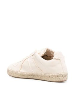 Truecast.shopeac3478b60 3